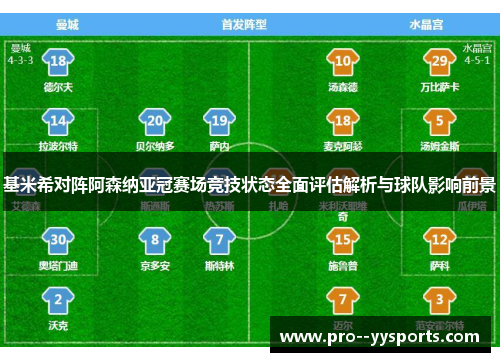 基米希对阵阿森纳亚冠赛场竞技状态全面评估解析与球队影响前景