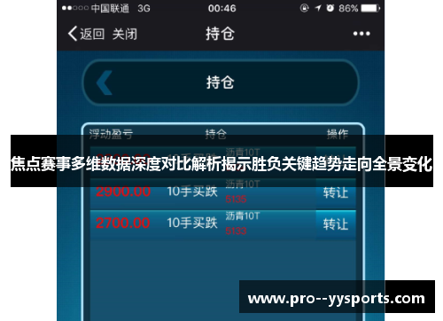 焦点赛事多维数据深度对比解析揭示胜负关键趋势走向全景变化 焦点赛事多维数据深度对比解析揭示胜负关键趋势走向全景变化