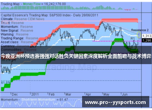 今晚亚洲杯预选赛强强对话胜负关键因素深度解析全面前瞻与战术博弈