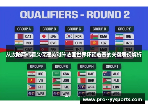 从攻防两端看久保建英对阵法国世界杯预选赛的关键表现解析 从攻防两端看久保建英对阵法国世界杯预选赛的关键表现解析