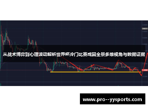 从战术博弈到心理波动解析世界杯冷门比赛成因全景多维视角与数据证据