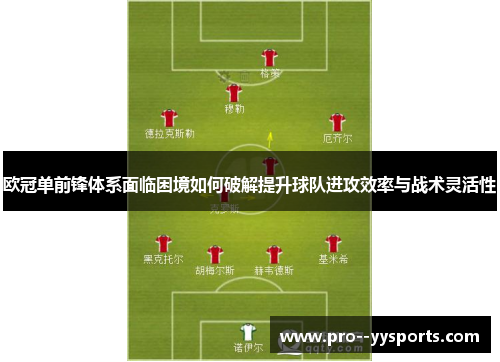 欧冠单前锋体系面临困境如何破解提升球队进攻效率与战术灵活性