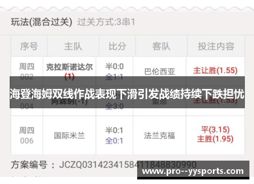 海登海姆双线作战表现下滑引发战绩持续下跌担忧