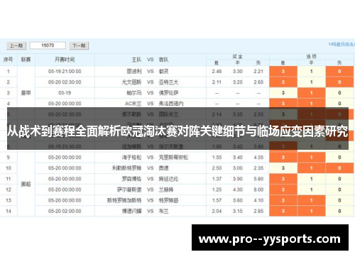 从战术到赛程全面解析欧冠淘汰赛对阵关键细节与临场应变因素研究 从战术到赛程全面解析欧冠淘汰赛对阵关键细节与临场应变因素研究