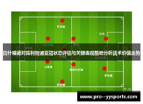 拉什福德对阵利物浦亚冠状态评估与关键表现前瞻分析战术价值走势 拉什福德对阵利物浦亚冠状态评估与关键表现前瞻分析战术价值走势